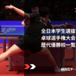 全日本学生選抜卓球選手権大会 歴代優勝校一覧