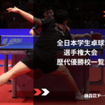 全日本学生卓球選手権大会（全日学）歴代優勝校一覧