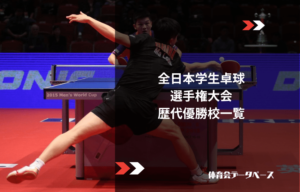 全日本学生卓球選手権大会（全日学）歴代優勝校一覧
