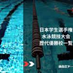 日本学生選手権水泳競技大会(インカレ)歴代優勝校一覧
